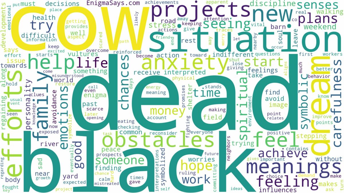 dream about a dead black cow and related dreams with their meanings in a word cloud