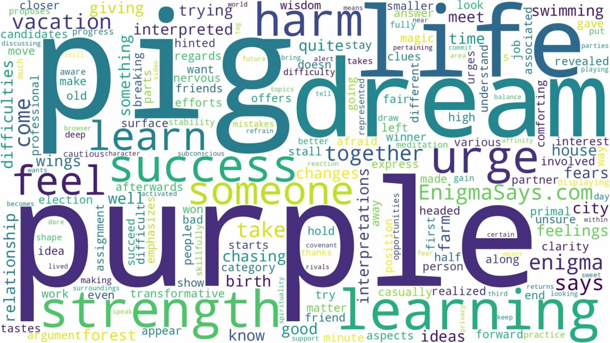 dream about a purple pig and related dreams with their meanings in a word cloud