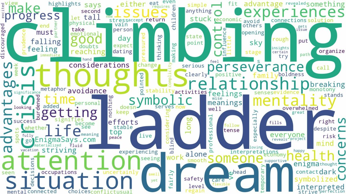 dream of climbing ladder and related dreams with their meanings in a word cloud