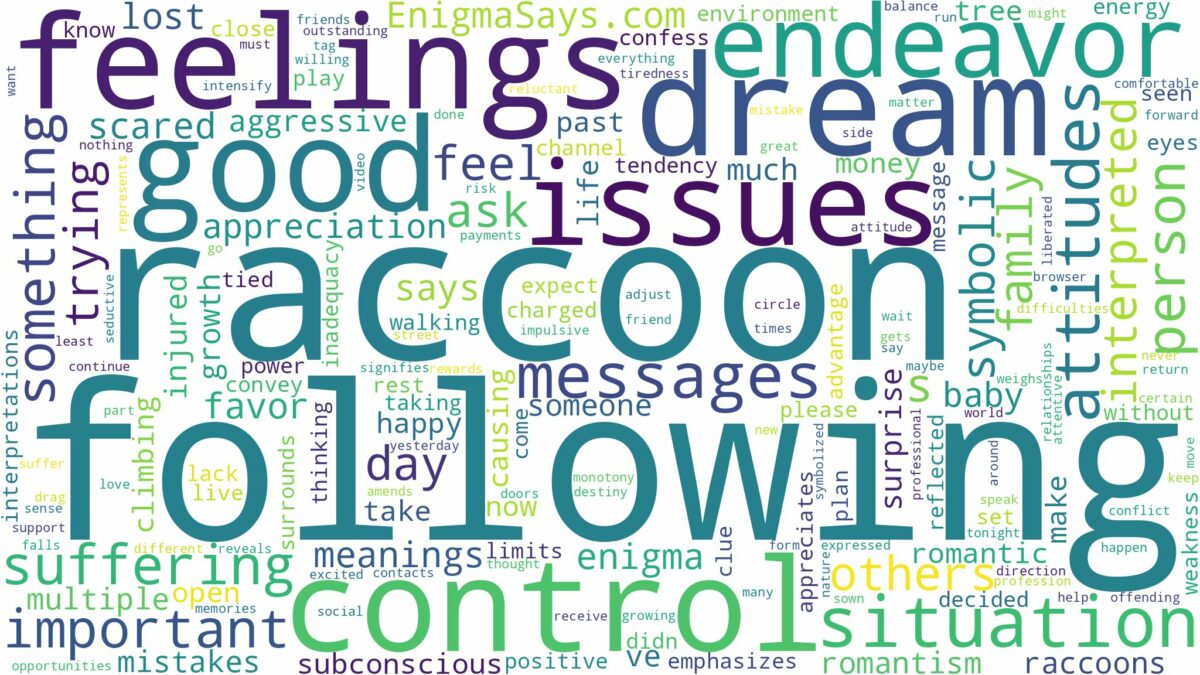 dreaming of a raccoon following you and related dreams with their meanings in a word cloud