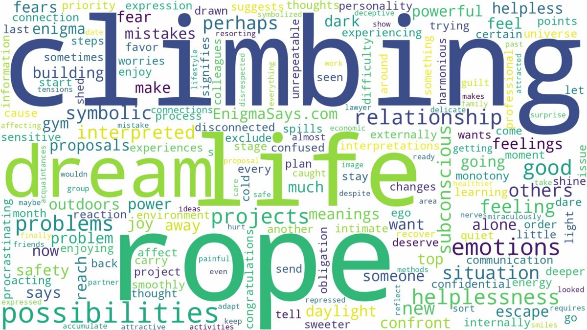 dream of climbing rope and related dreams with their meanings in a word cloud