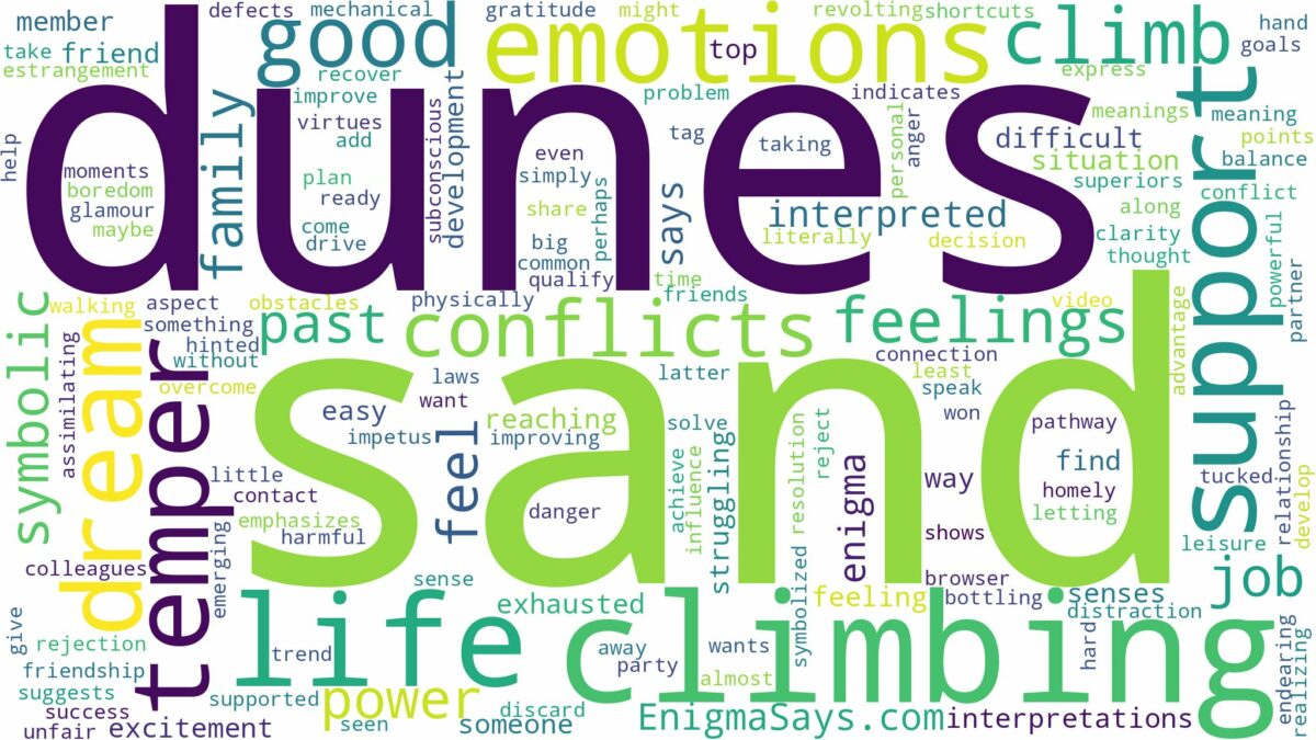 dreaming of climbing sand dunes and related dreams with their meanings in a word cloud