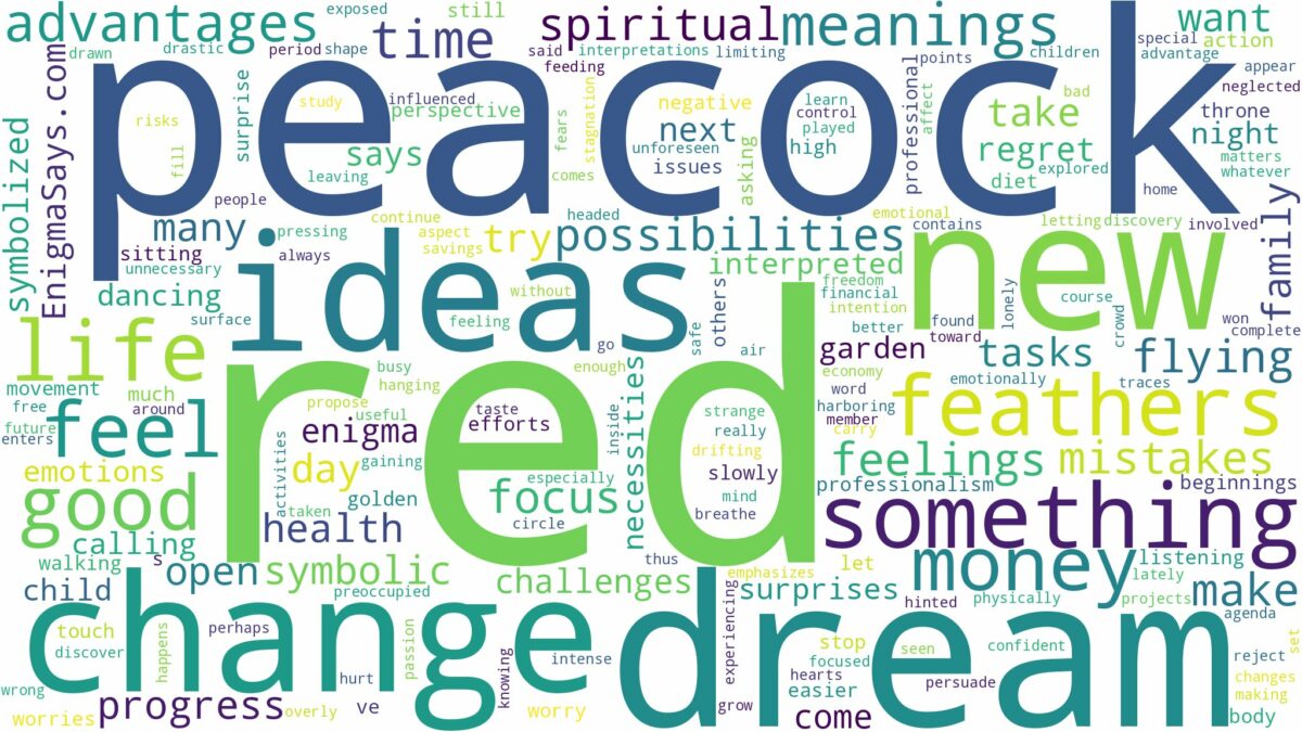 dream about a red peacock and related dreams with their meanings in a word cloud