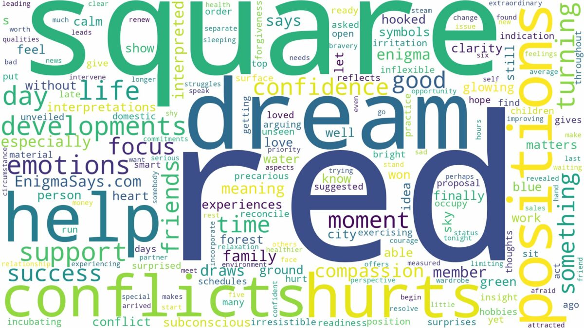 dream about a red square and related dreams with their meanings in a word cloud