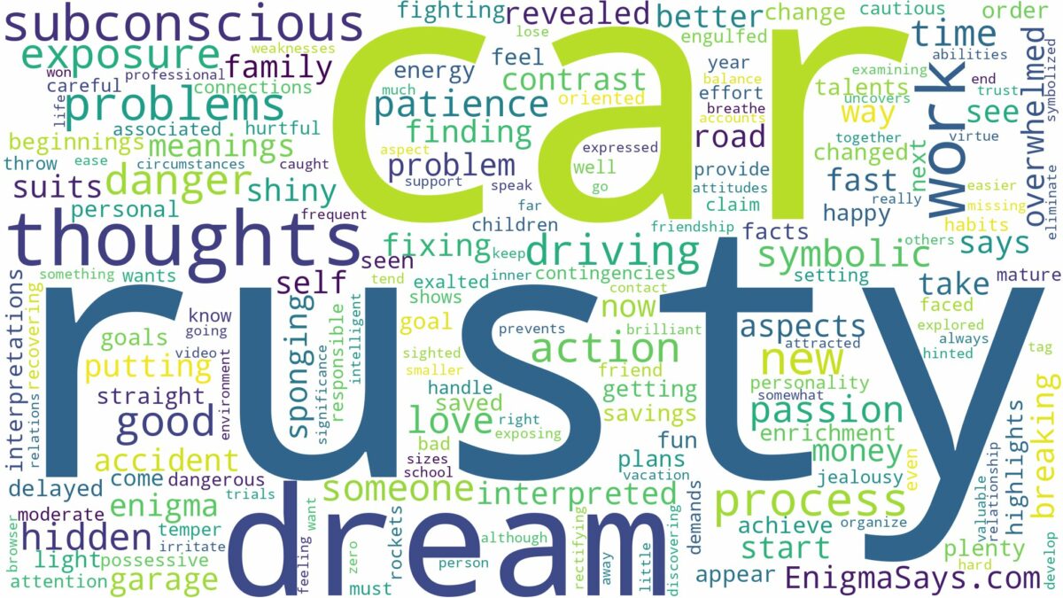 dream about a rusty car and related dreams with their meanings in a word cloud