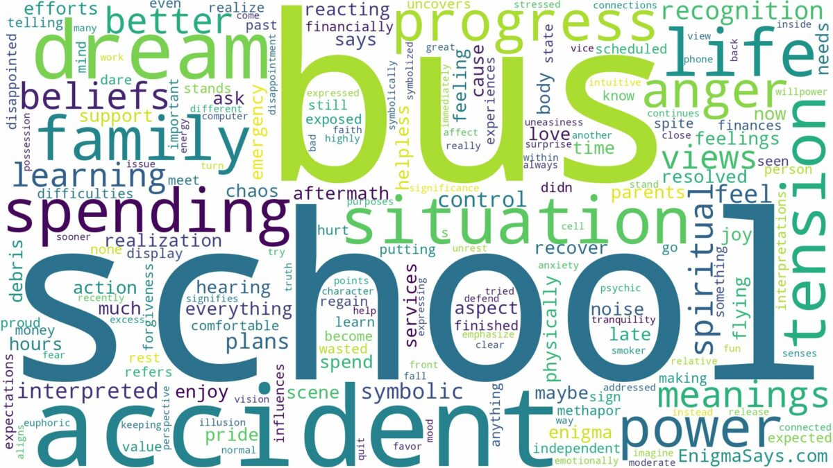 dream about a school bus accident and related dreams with their meanings in a word cloud