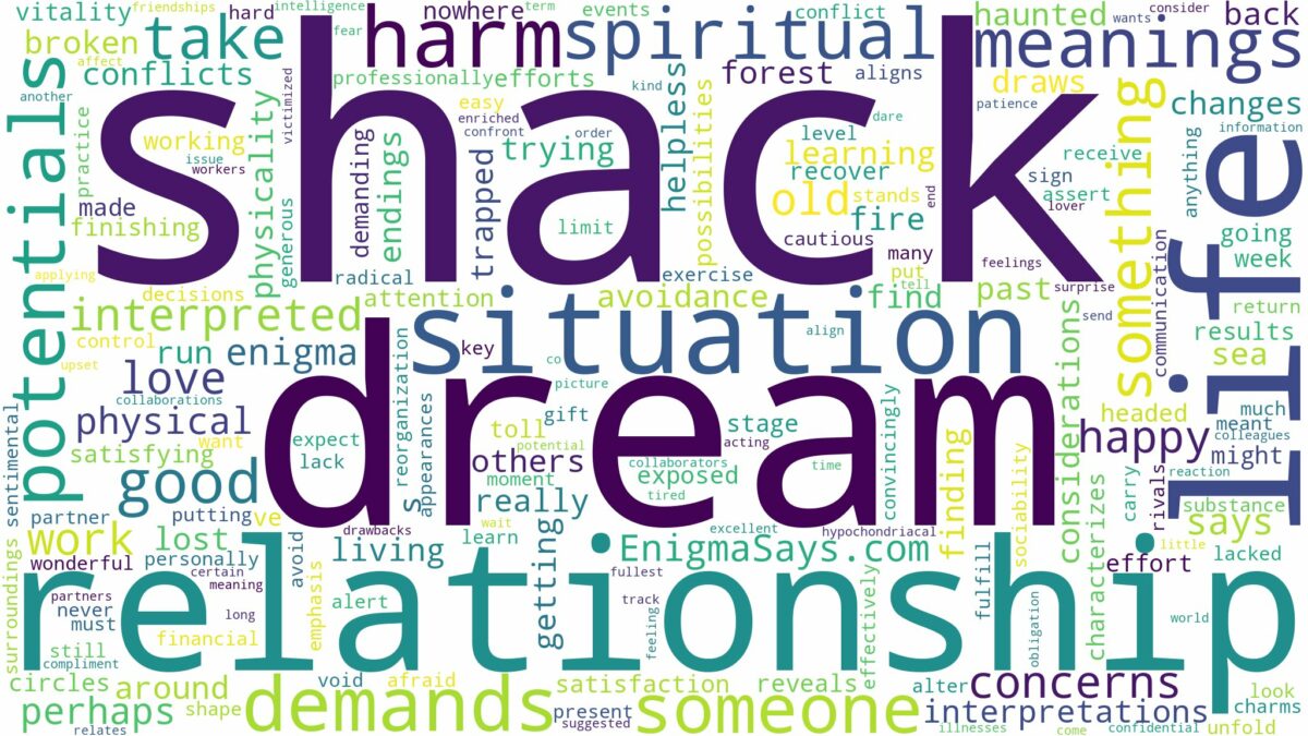 dream about a shack and related dreams with their meanings in a word cloud