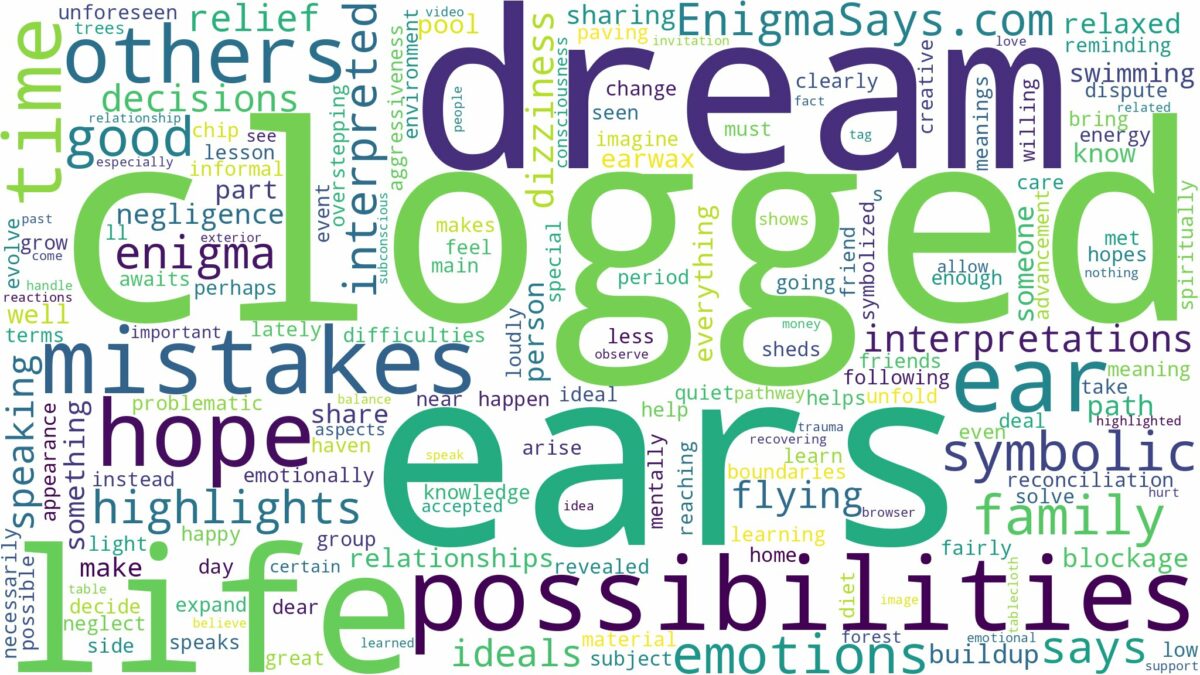 dream about clogged ears and related dreams with their meanings in a word cloud