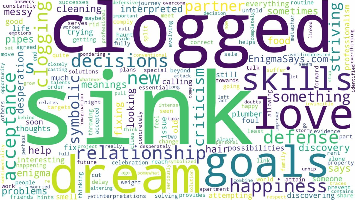 dream about clogged sink and related dreams with their meanings in a word cloud