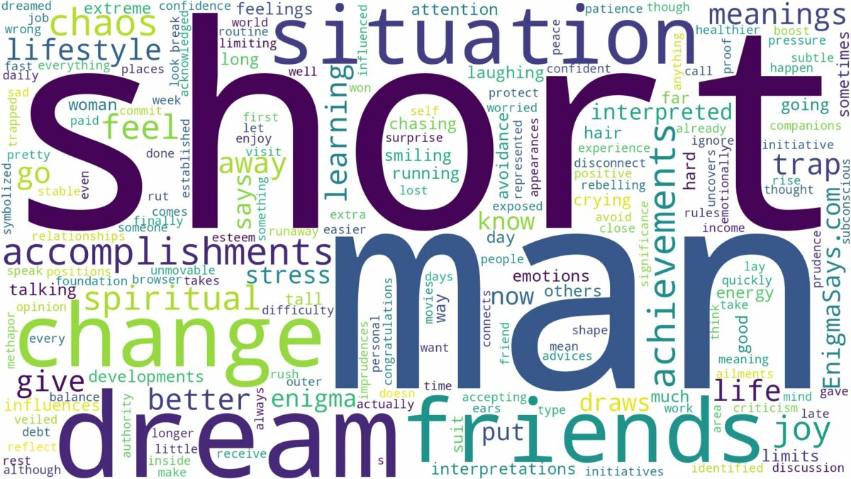 dream about a short man and related dreams with their meanings in a word cloud