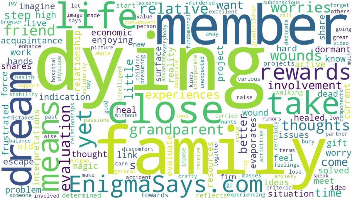 dreaming about close family member dying and related dreams with their meanings in a word cloud