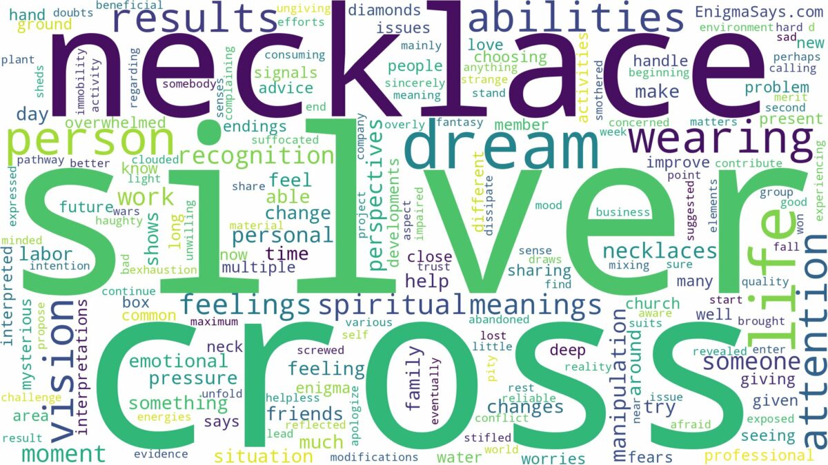 dream about a silver cross necklace and related dreams with their meanings in a word cloud