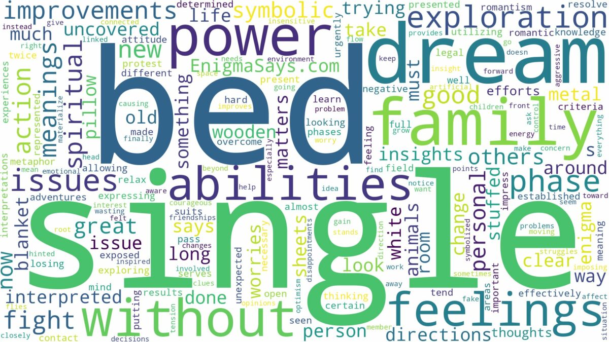 dream about a single bed and related dreams with their meanings in a word cloud