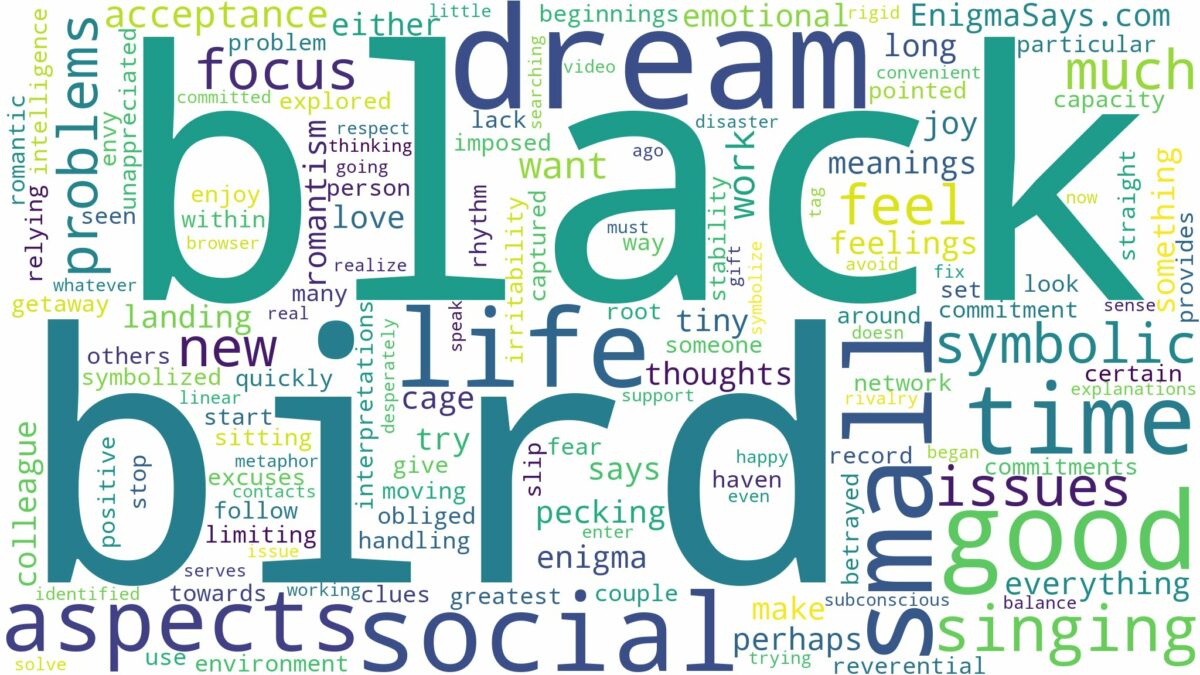 dream about a small black bird and related dreams with their meanings in a word cloud