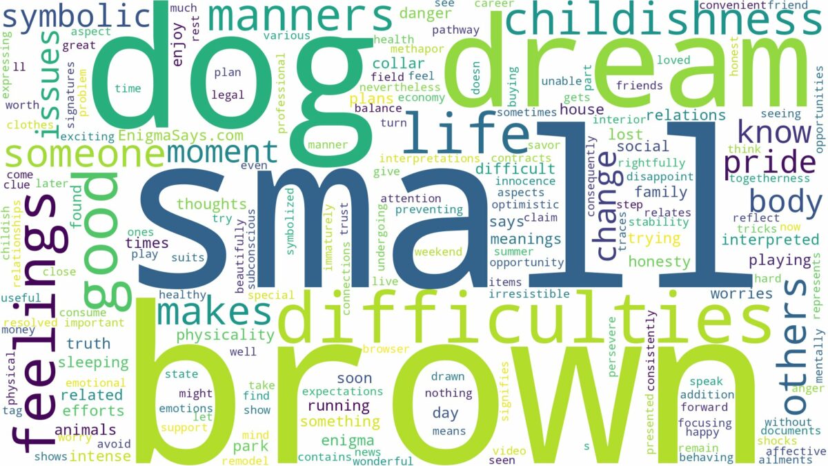 dream about a small brown dog and related dreams with their meanings in a word cloud