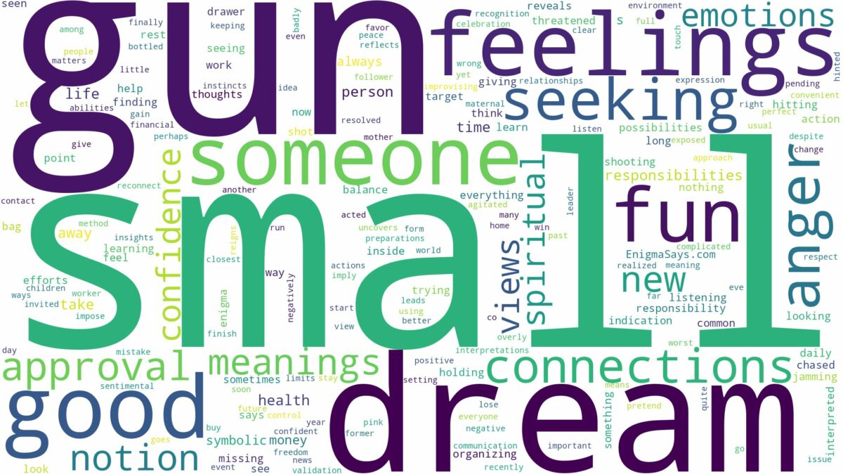 dream about a small gun and related dreams with their meanings in a word cloud