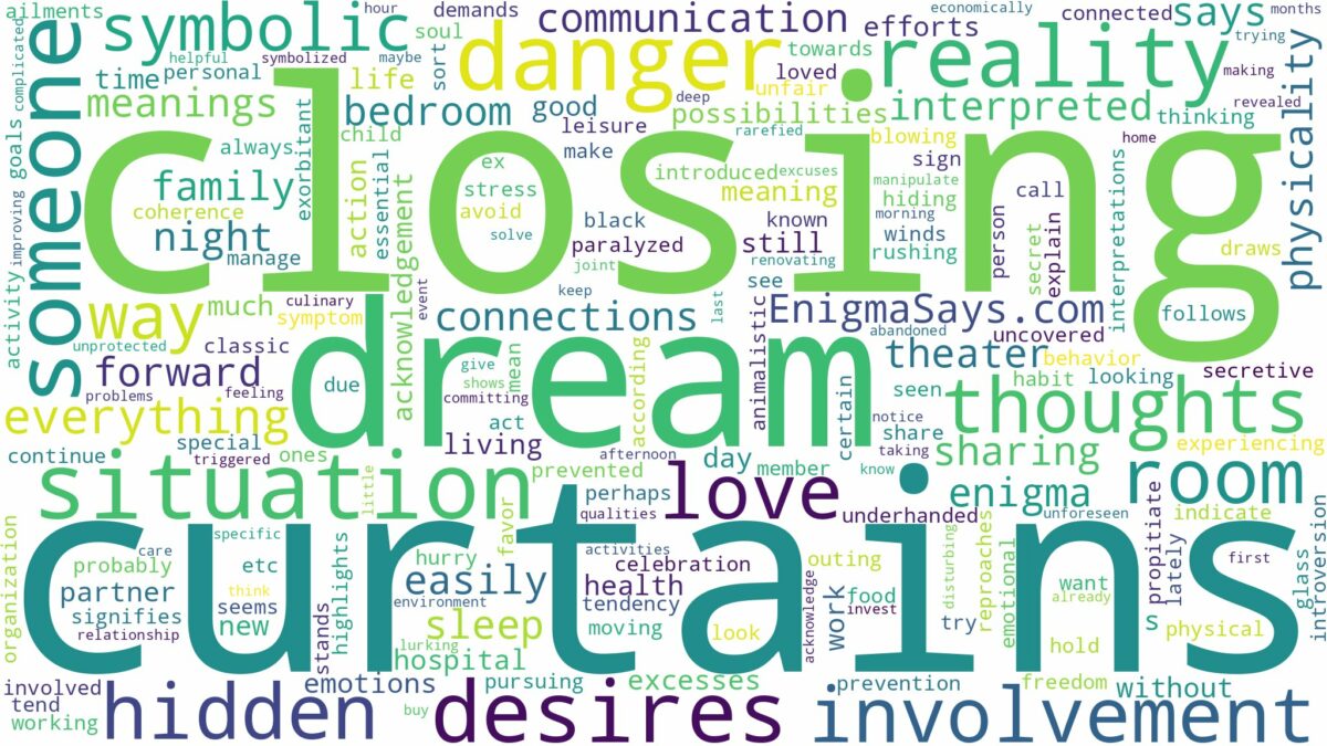 dream of closing curtains and related dreams with their meanings in a word cloud