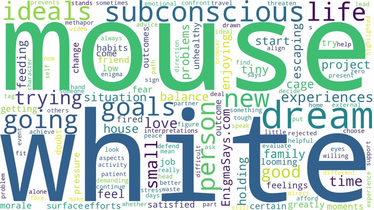 dream about a small white mouse and related dreams with their meanings in a word cloud