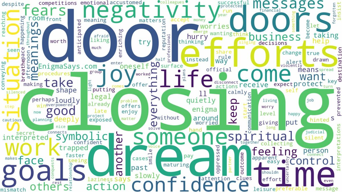 dream of closing doors and related dreams with their meanings in a word cloud