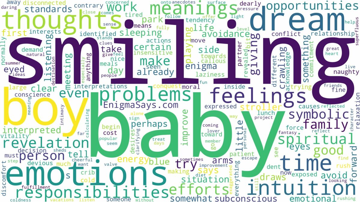 dreaming about a smiling baby boy and related dreams with their meanings in a word cloud