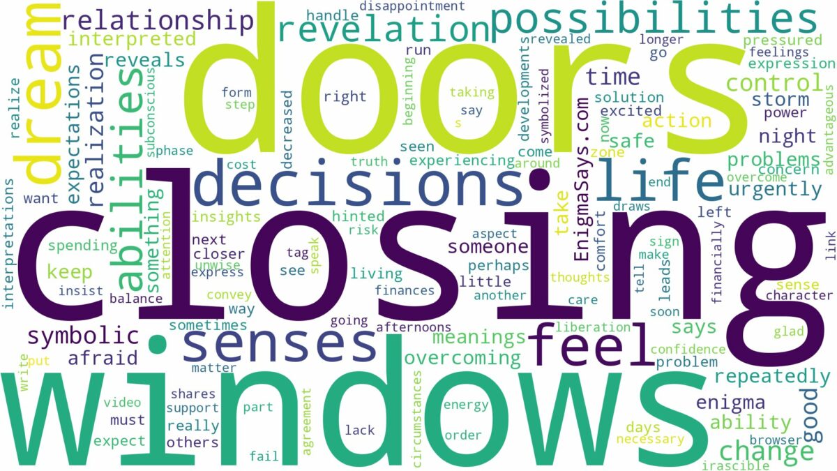 dreaming of closing doors and windows and related dreams with their meanings in a word cloud