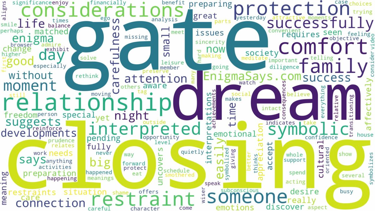 dream of closing gate and related dreams with their meanings in a word cloud