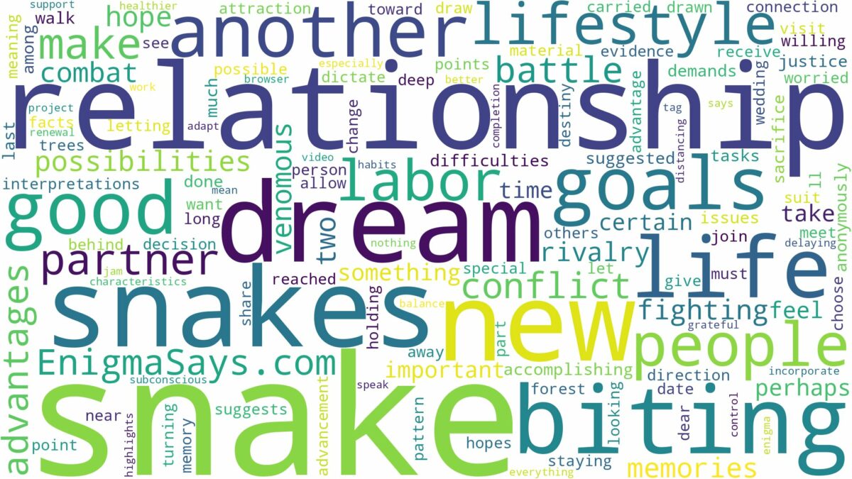 dreaming about a snake biting another snake and related dreams with their meanings in a word cloud