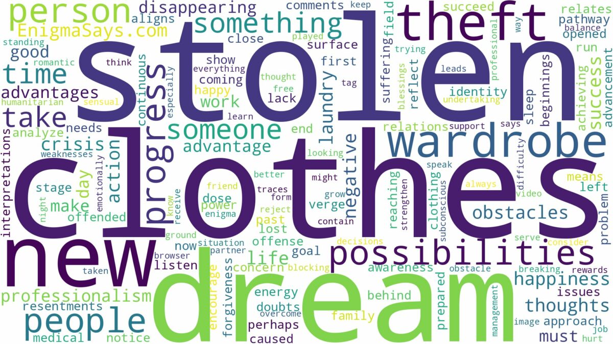 dreams about clothes being stolen and related dreams with their meanings in a word cloud