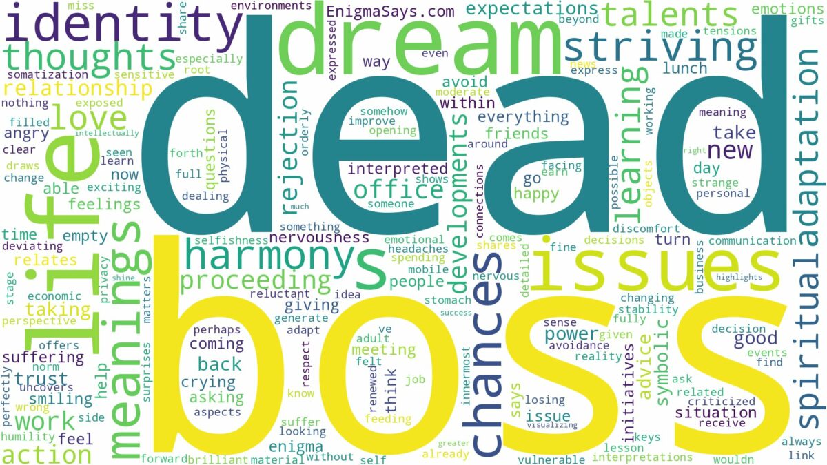 dream about a dead boss and related dreams with their meanings in a word cloud