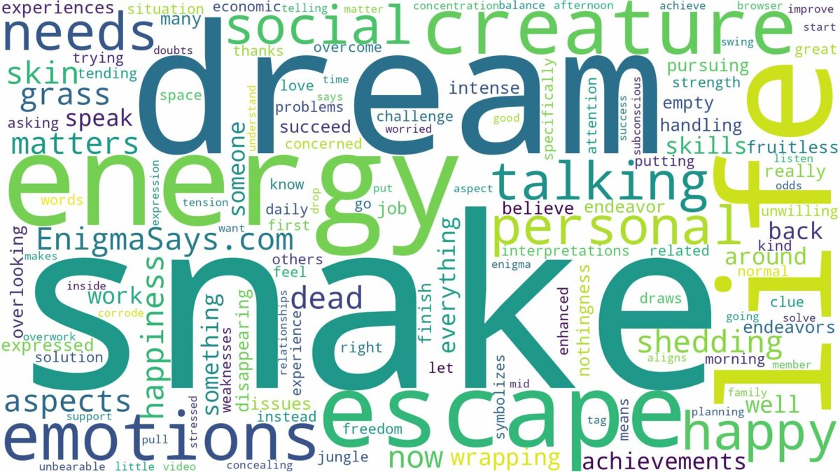 dream about a snake like creature and related dreams with their meanings in a word cloud