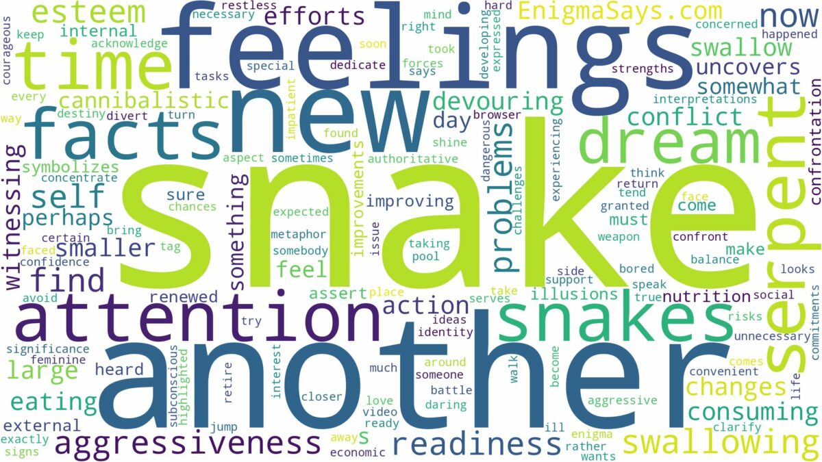 dreaming about a snake swallowing another snake and related dreams with their meanings in a word cloud