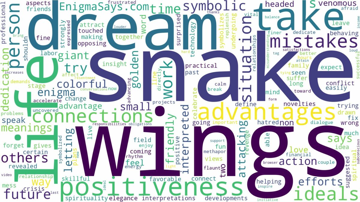 dream about a snake with wings and related dreams with their meanings in a word cloud