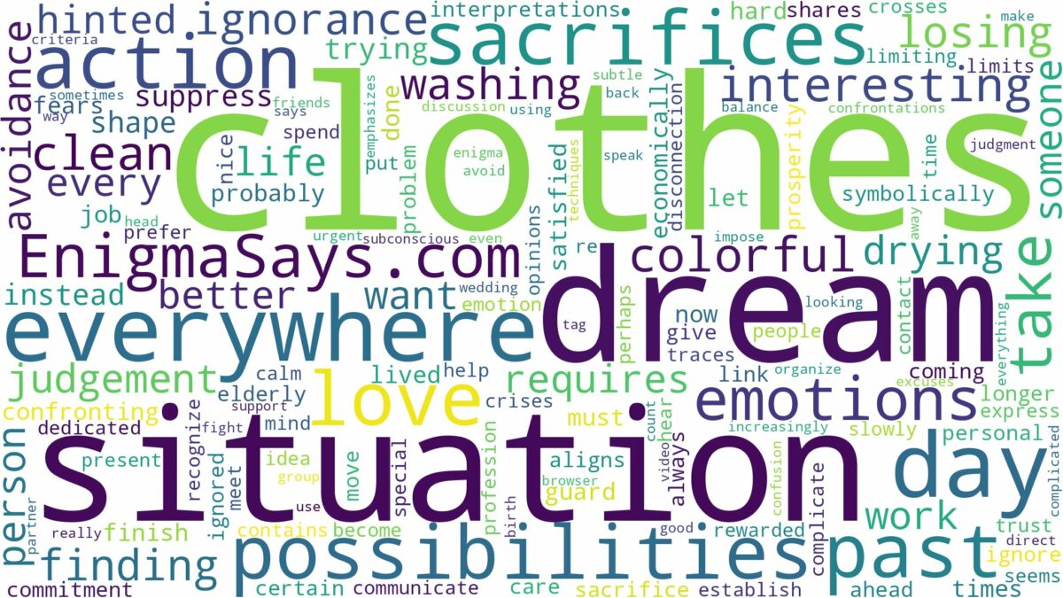 dreams about clothes everywhere and related dreams with their meanings in a word cloud