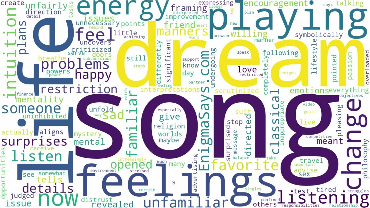 dreaming of a song playing and related dreams with their meanings in a word cloud