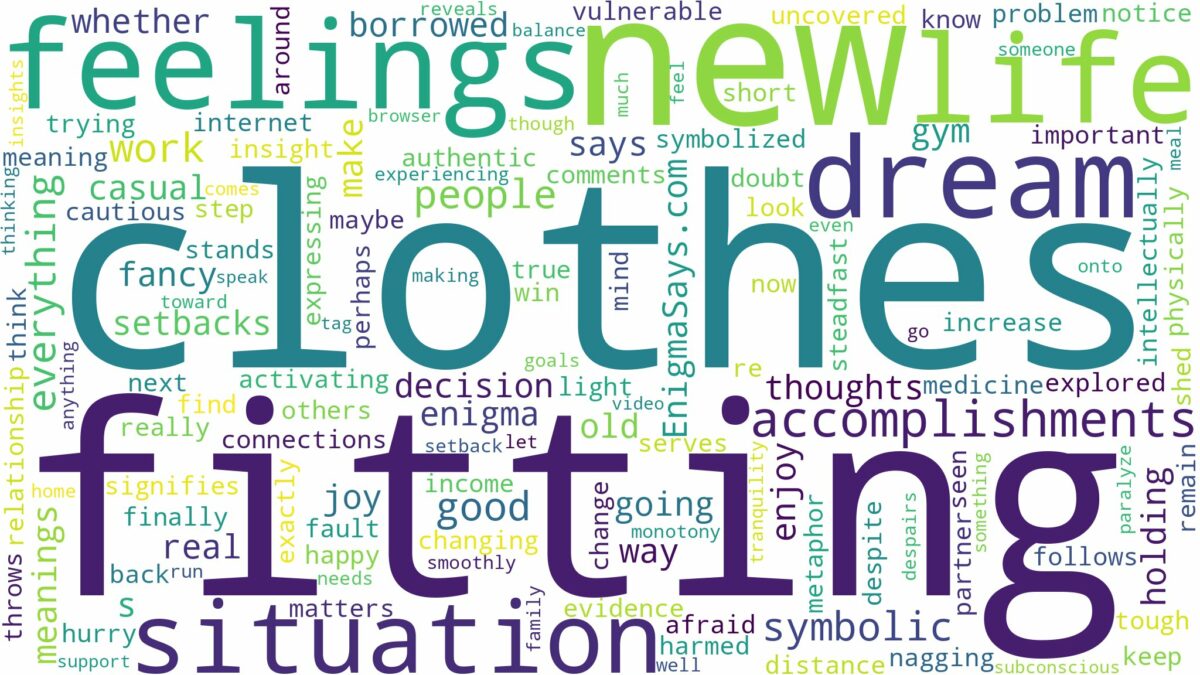 dreams about clothes not fitting and related dreams with their meanings in a word cloud