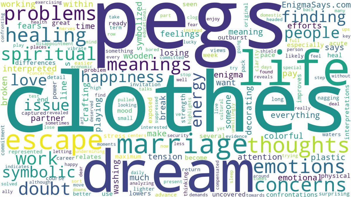 dreams about clothes pegs and related dreams with their meanings in a word cloud