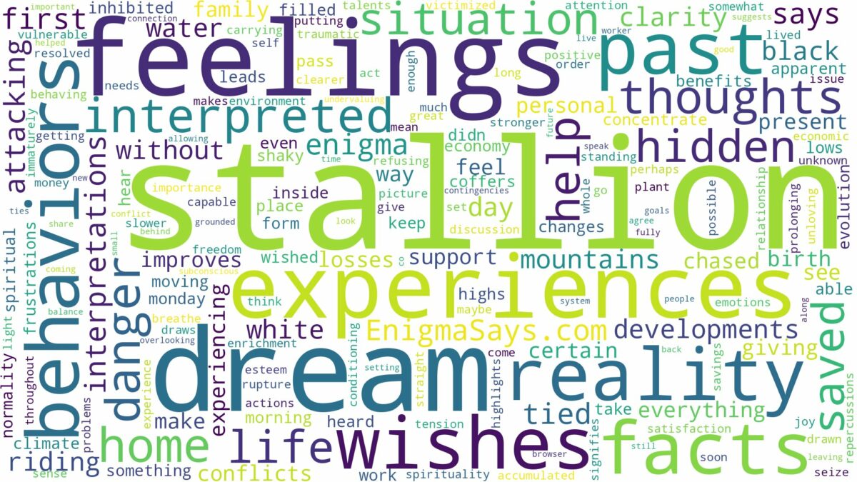 dream about a stallion and related dreams with their meanings in a word cloud