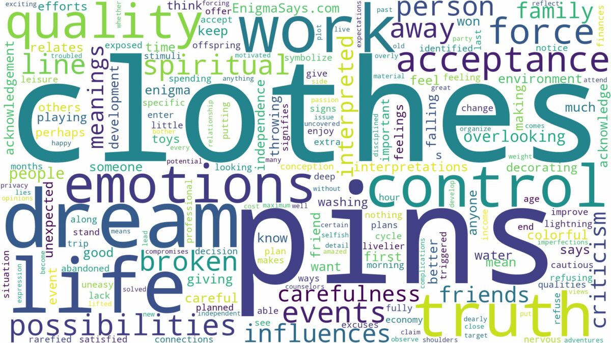 dreams about clothes pins and related dreams with their meanings in a word cloud