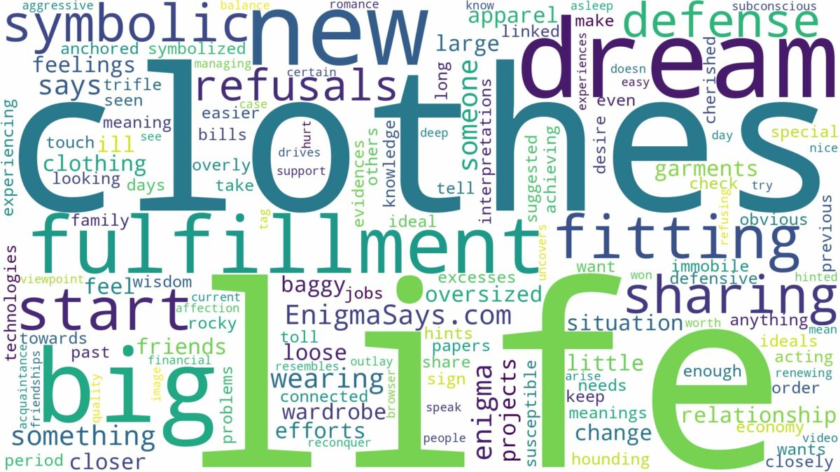 dreams about clothes too big and related dreams with their meanings in a word cloud