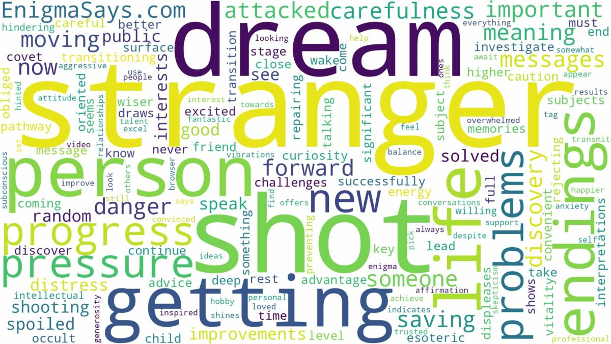 dreaming about a stranger getting shot and related dreams with their meanings in a word cloud