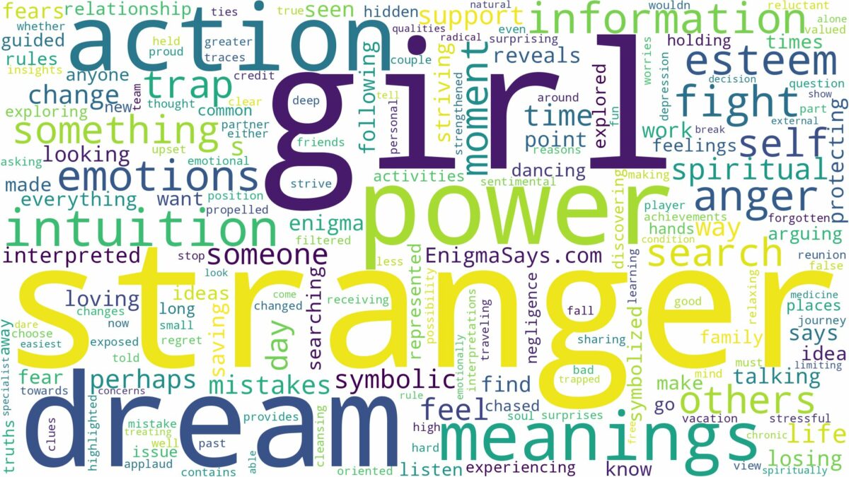 dream about a stranger girl and related dreams with their meanings in a word cloud