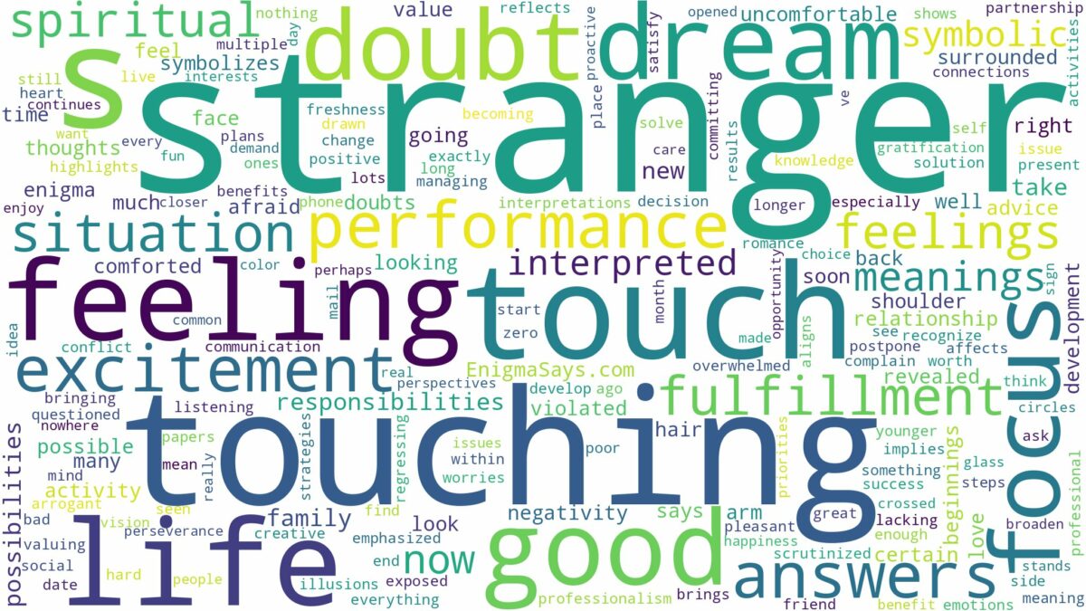 dreaming of a stranger touching you and related dreams with their meanings in a word cloud