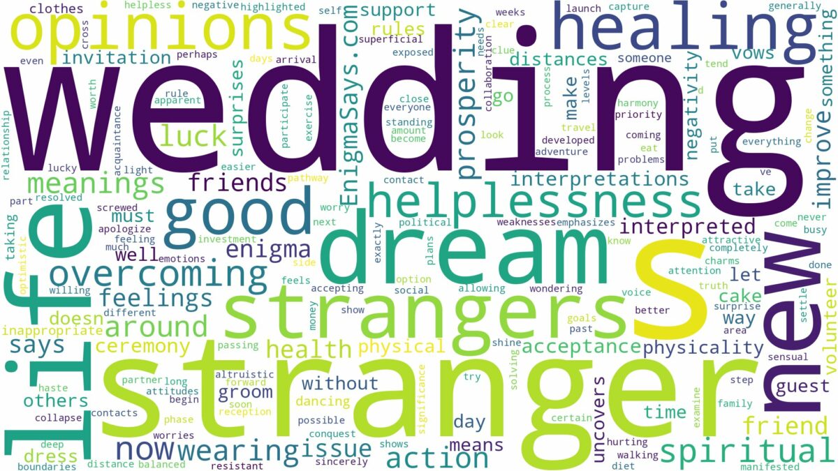 dreaming of a strangers wedding and related dreams with their meanings in a word cloud