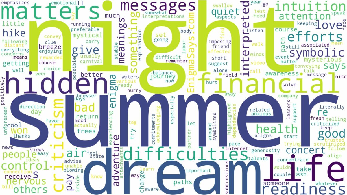 dream about a summer night and related dreams with their meanings in a word cloud