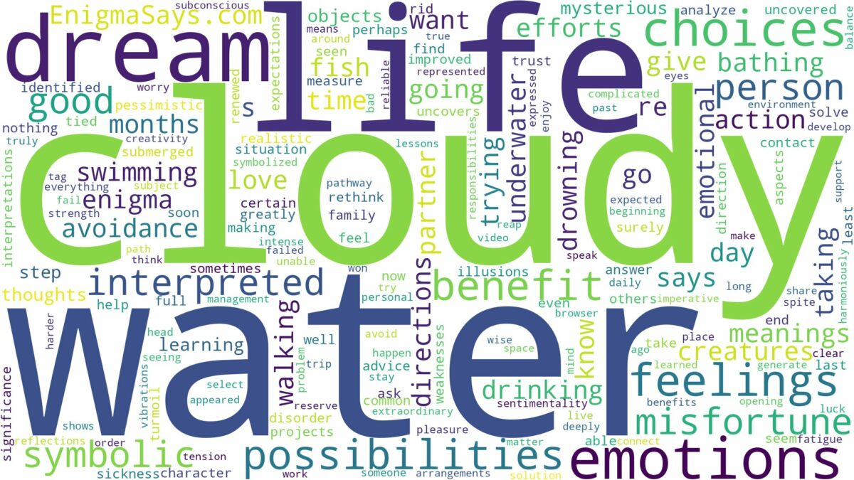 dream about cloudy water and related dreams with their meanings in a word cloud