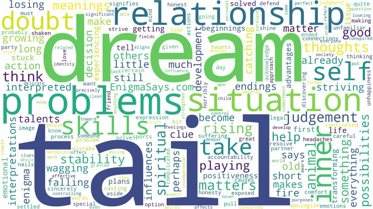 dream about a tail and related dreams with their meanings in a word cloud