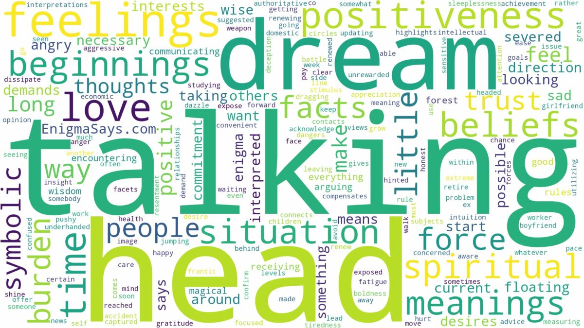 dreaming of a talking head and related dreams with their meanings in a word cloud