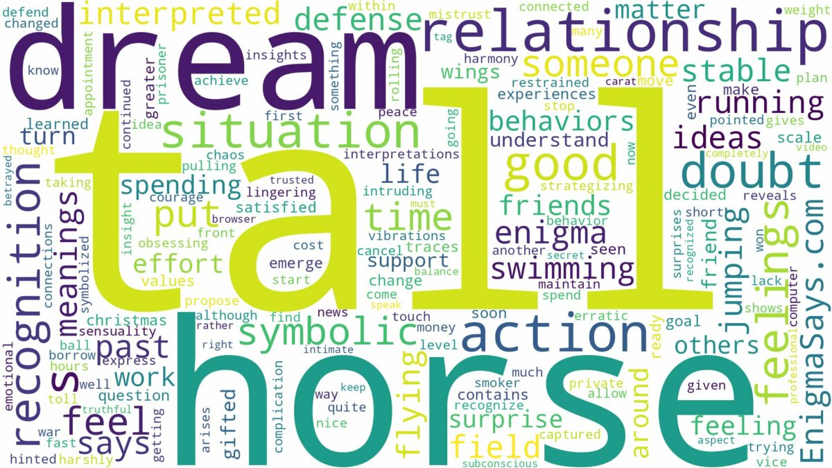 dream about a tall horse and related dreams with their meanings in a word cloud