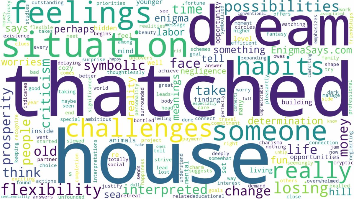 dream about a thatched house and related dreams with their meanings in a word cloud