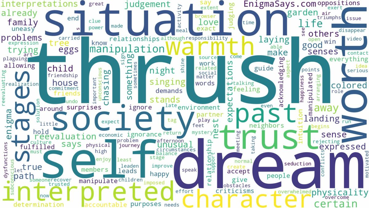 dream about a thrush and related dreams with their meanings in a word cloud